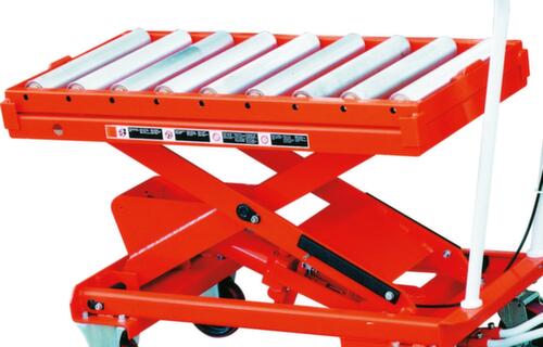 RAPIDLIFT Rollenbahnaufsatz für Scherenhubwagen