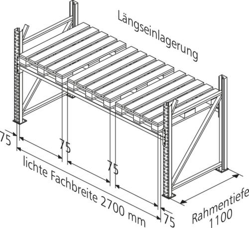 META Palettenregal MULTIPAL für 12 Paletten, 3770 mm breit, 3 Lagerebenen