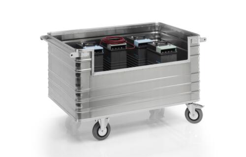 Gmöhling Alu-Kastenwagen