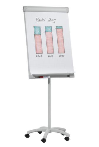 Franken Mobiles Flipchart PRO Mobil, Höhe 1900 mm