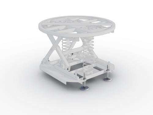 Nivellierfüße für Scherenhubtisch