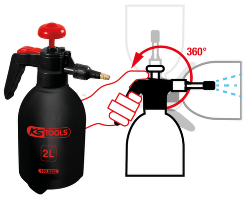 KS Tools Druck-Zerstäuber