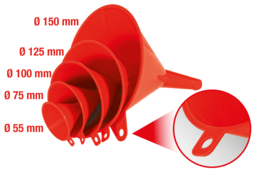 KS Tools Trichter-Satz