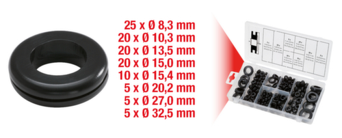KS Tools Sortiment Gummi-Durchgangstüllen