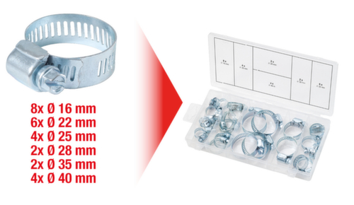 KS Tools Sortiment Schlauchschellen