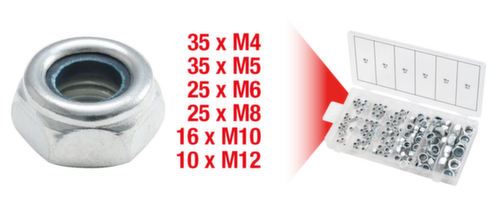 KS Tools Sortiment Sicherungsmuttern