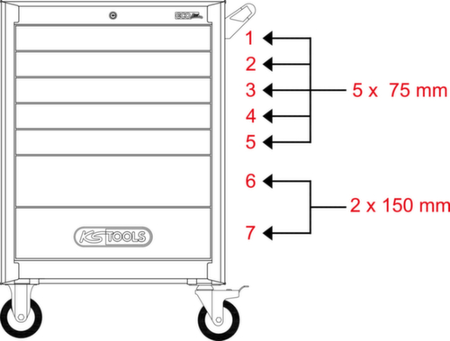 KS Tools ECOline SCHWARZ/ROT Werkstattwagen mit 7 Schubladen und 515 Premium-Werkzeugen