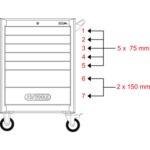 KS Tools ECOline SCHWARZ/ROT Werkstattwagen mit 7 Schubladen