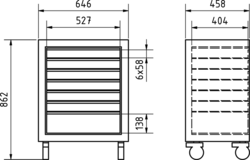KRAFTWERK® MOBILIO Werkstattwagen