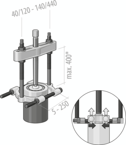 GEDORE 1.38/0 Abziehvorrichtung 40-120 mm