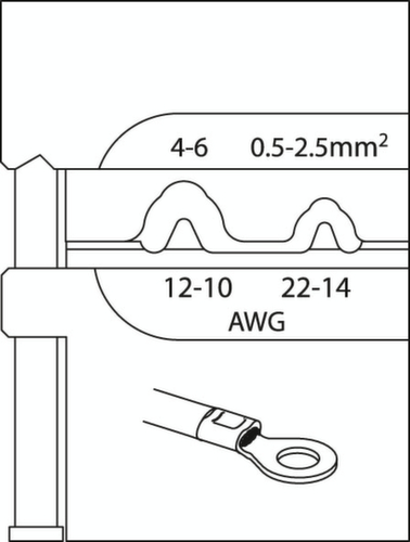 GEDORE S 8140 A Crimp-Zangen-Set AUTOMOTIVE 4-teilig