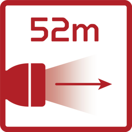 GEDORE R95400145 Strahler