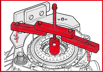 KS Tools DSG Kupplungswerkzeug-Satz