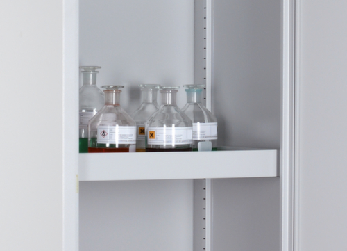 Lacont Einlegewanne storeLAB