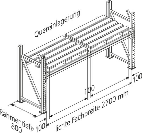 META Palettenregal MULTIPAL für 10 Paletten, 2700 mm breit, 5 Lagerebenen