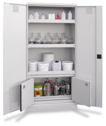 Lacont Giftschrank storeLAB mit Sicherheitsbox