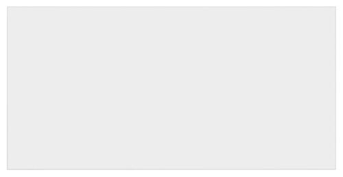 Schreibtisch 9Y mit 4-Fußgestell