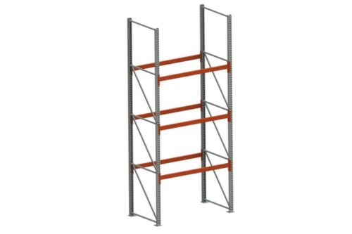 META Palettenregal MULTIPAL für 8 Paletten, 1825 mm breit, 4 Lagerebenen