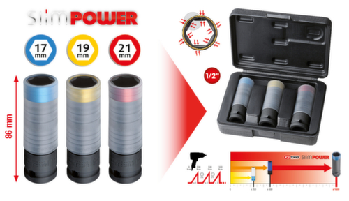 KS Tools SlimPOWER Impact-Stecknuss-Satz