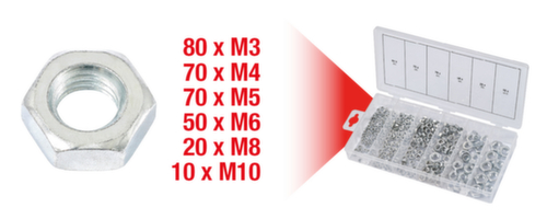 KS Tools Sortiment Muttern