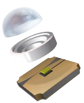 KS Tools perfectLight Kopflampe mit Fokus 140 Lumen