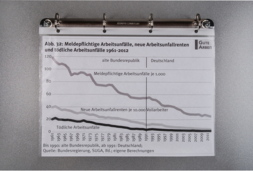 EICHNER Abheftbügel, 4 Ringe Milieu 3 L