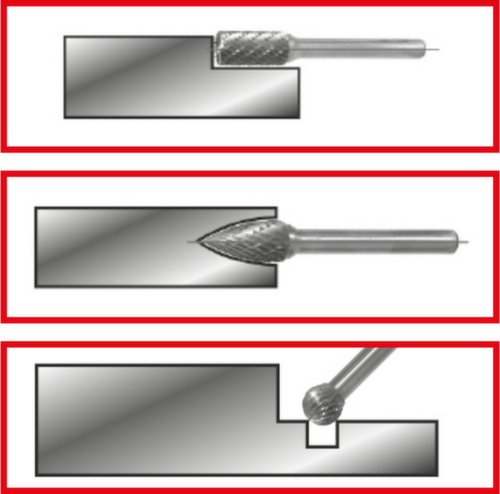 KS Tools HM Frässtift-Satz in Stahlblechkassette Standard 7 L