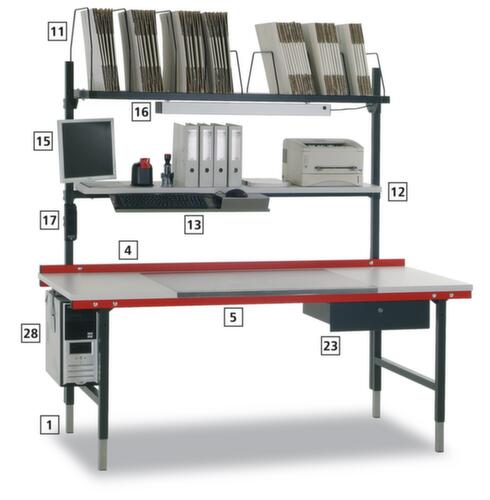 Rocholz Packtischsystem