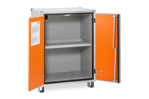 Cemo Explosionsgeschützter Lithium-Ionen-Lagerschrank lockEX 8/10 unterfahrbar, Höhe x Breite x Tiefe 1110 x 800 x 660 mm Standard 3 L