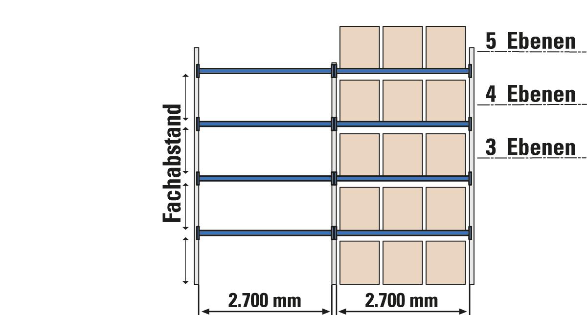 Palettenregal Technische Zeichnung 1 ZOOM