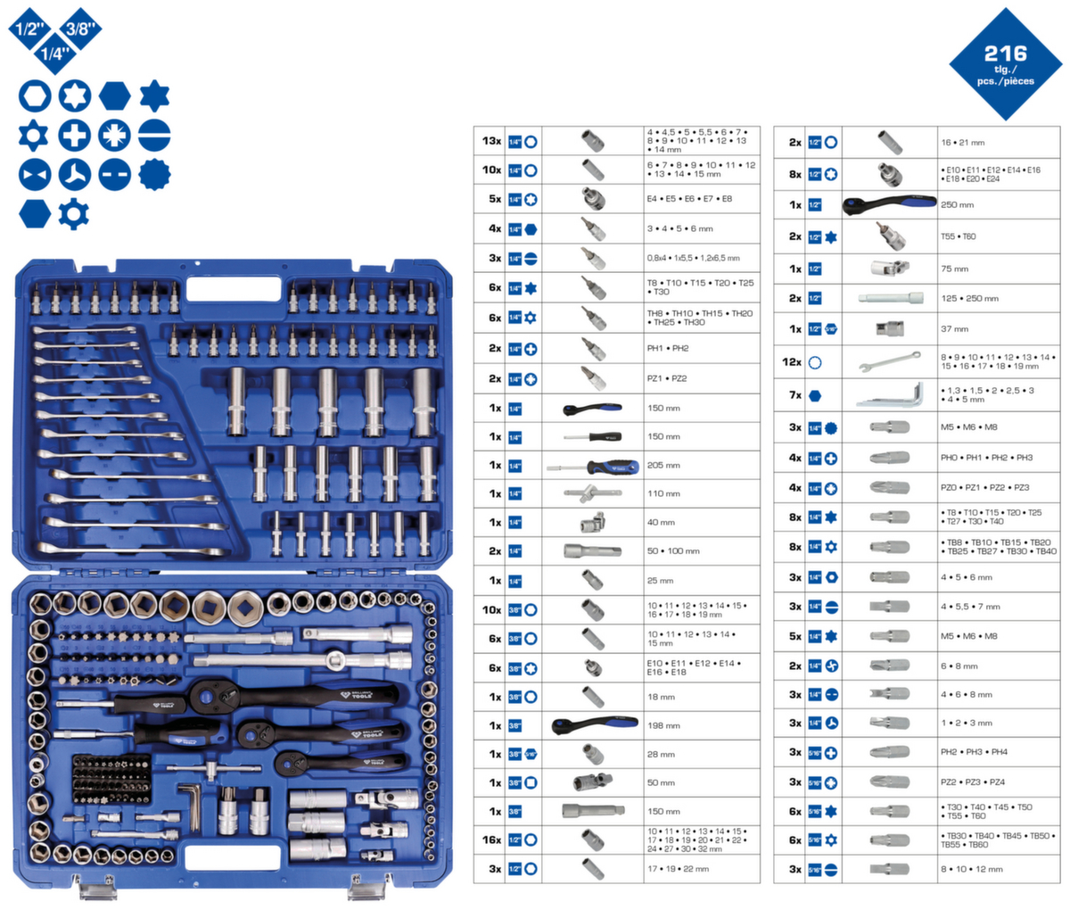 Brilliant Tools Steckschlüssel-Satz Standard 2 ZOOM