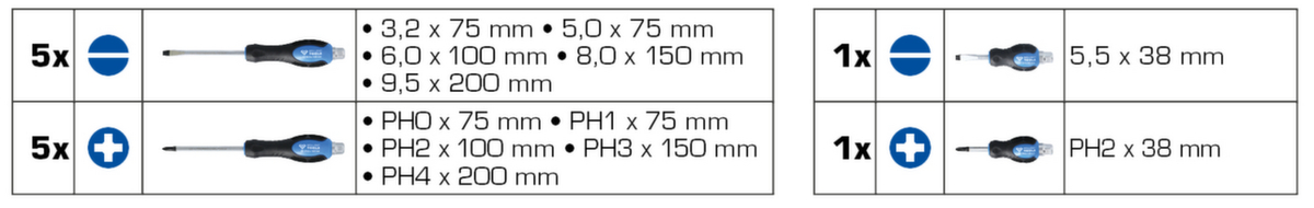 Brilliant Tools Schraubendreher-Satz mit Schlagkappe Standard 6 ZOOM