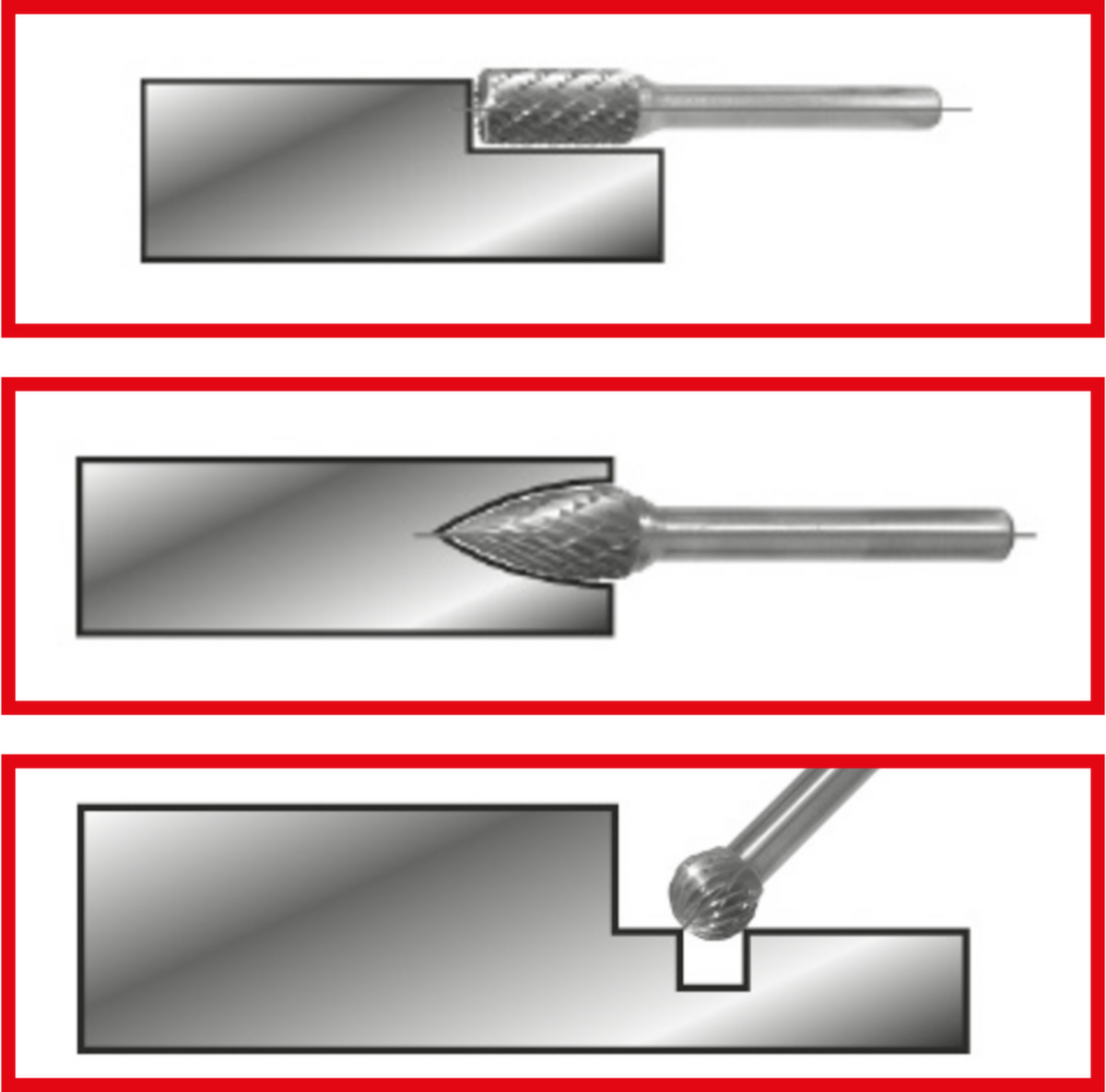 KS Tools HM Frässtift-Satz in Stahlblechkassette Standard 7 ZOOM