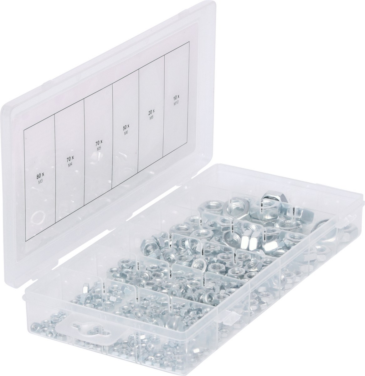 KS Tools Sortiment Muttern Standard 7 ZOOM