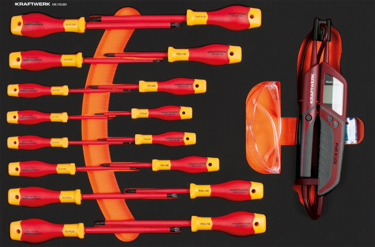 KRAFTWERK® VDE Einlage Standard 1 ZOOM