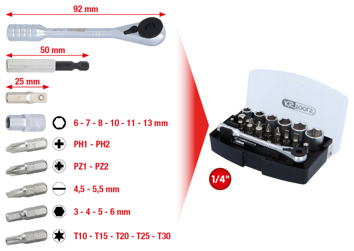 KS Tools 1/4" Bit-Satz Standard 2 ZOOM