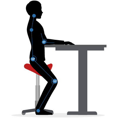 Grafik eines ergonomischen Sitzarbeitsplatzes in Produktions- oder Montagebereichen